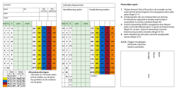 Download - Golfbaan De Texelse