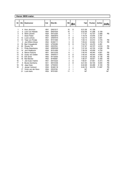 Heren 5000m