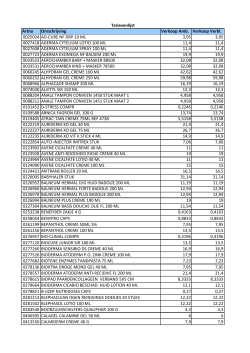 tarievenlijst apotheek 20140505.xlsx