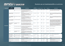 Download Pdf