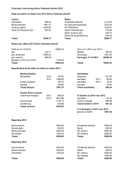 Financiëel jaarverslag