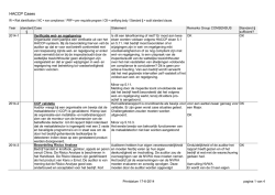 HACCP Cases