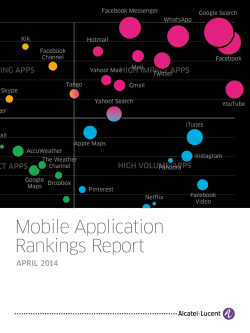 Alcatel-Lucent Mobile Application Rankings Report | April 2014