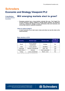 Schroders Economic and Strategy Viewpoint Pt.2