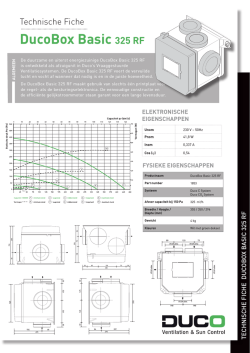DucoBox Basic 325 RF