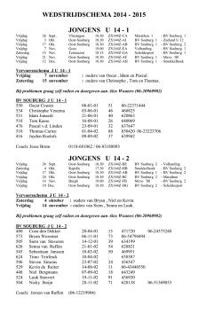 Jongens U14 1+2