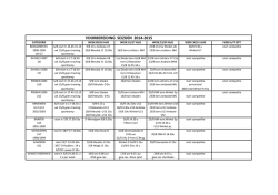 Download hier de voorbereiding