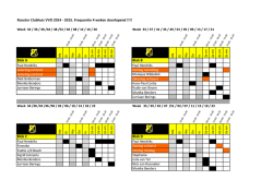 Rooster VVO 2014-2015