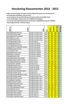 Herziening klassementen 2014 2015 op 30 mei 2014 - Sint
