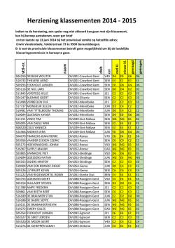 Herziening klassementen 2014 2015 op 30 mei 2014 - Sint