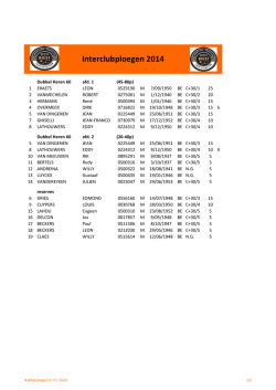 Dubbelinterclubploegen