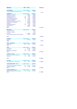 Kopie van OR Begroting 2014-2015.xlsx