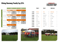 Uitslag en eindstand Steenweg Penalty Cup 2014