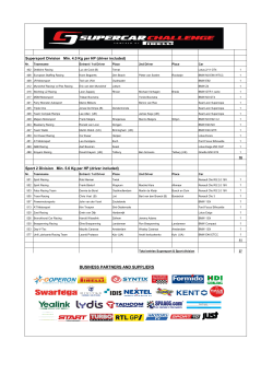 Deelnemerslijst Sport-divisies