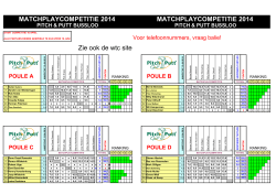 Matchplaycompetitie 2014