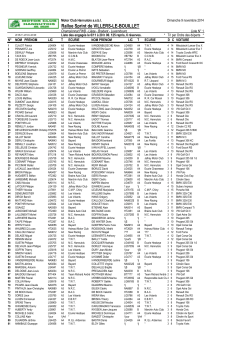 Liste des engagés 2014