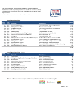 4e subsidieronde