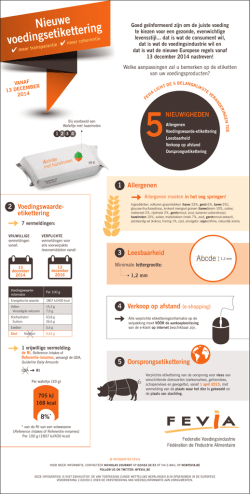 Infografiek