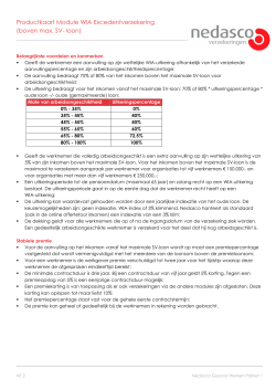 Productkaart Module WIA Excedentverzekering (boven max. SV