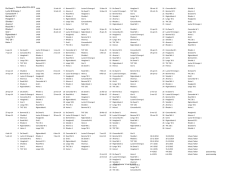 Eerste elftal 2014-2015 14:00 11-okt