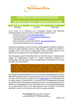hub-metahub-systeem - Vlaams Pati&euml;ntenplatform