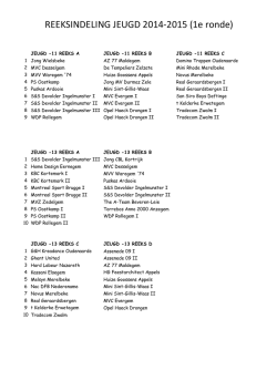 REEKSINDELING JEUGD 2014