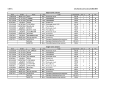 Selectiekalender senioren 2014-2015