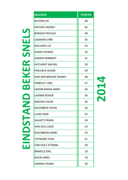 EINDSTAND BEKER SNELS