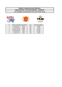 Inschrijvingen BK 12 oktober - Circuit Duivelsberg Maasmechelen