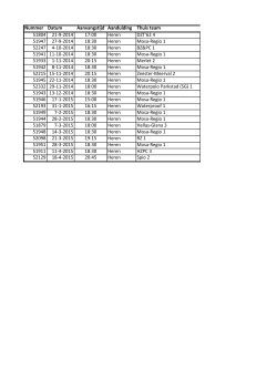 Wedstrijdkalender waterpolo 2014-2015