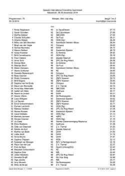 Inschrijflijst - Swimmeet Maastricht