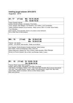 Indeling jeugd seizoen 2014-2015 Augustus 2014 A1: 17 (11 tal) Ma