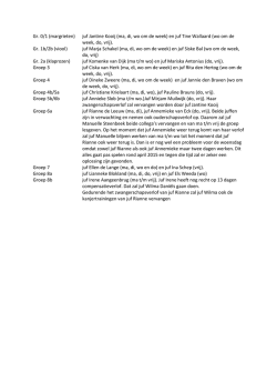 Gr. 0/1 (margrieten) juf Jantine Kooij (ma, di, wo om