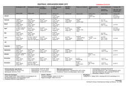 CENTRAAL VERGADERSCHEMA 2015