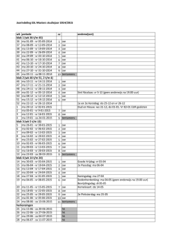 Jaarindeling ESL Masters studiejaar 2014/2015 wk periode nr