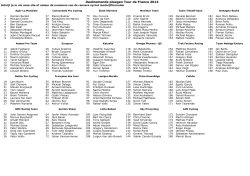 Deelnemende ploegen Tour de France 2014