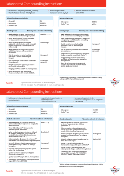 Latanoprost Compounding instructions Latanoprost