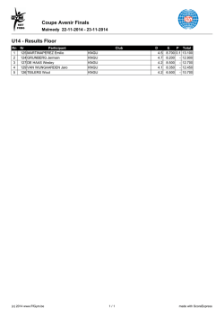 Coupe Avenir Finals U14