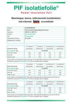 ISSO accreditatie - PIF Isolatiefolie