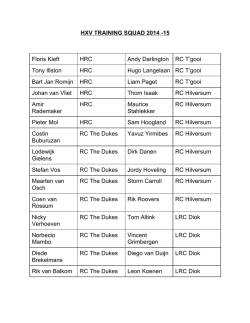 HXV TRAINING SQUAD 2014 15 Floris Kieft HRC Andy