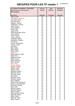 GROUPES POUR LES TP master 1 LA 22/09/2014