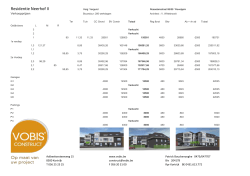 Residentie Neerhof II