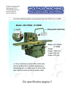 Ho Chun UH-1250A en U