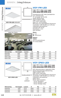 Inleg/Inbouw BINNEN | Inleg/Inbouw VOY-FM-LED VOY-IP65