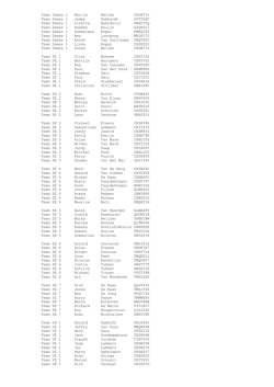 DOWNLOAD ledenlijst en teamindeling (pdf)..