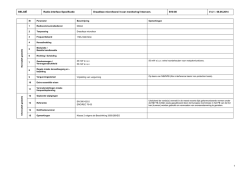 In-ear monitoring/ Intercom. B10-08 V.4.1 - 08.05.2014 1