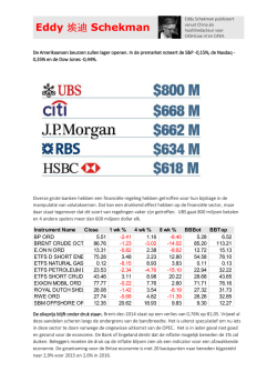 Eddy 埃迪 Schekman - ABN AMRO Markets