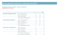 Nieuwe Studenten VIVES Zuid Academiejaar 2013-2014