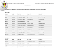 Propositions transactionnelles acceptées