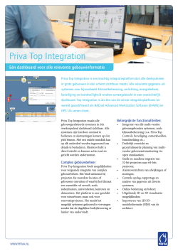 Leaflet Priva Top Integration (NL)